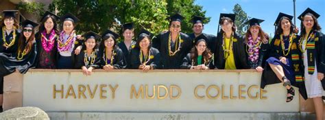 The Cultural Significance of Harvey Mudd College's Mascot Icon: A Multidisciplinary Approach